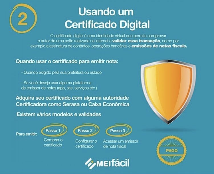 sou mei certificado digital