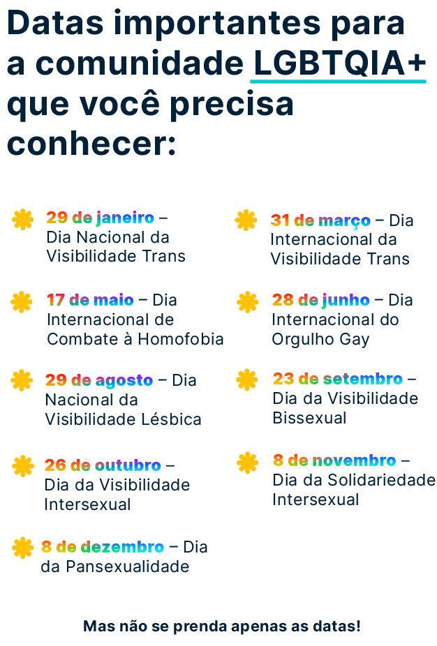 datas importantes para a comunidade lgbtqia+